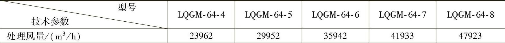 978-7-111-56253-5-Chapter09-20.jpg