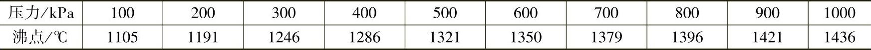 978-7-111-56253-5-Chapter06-24.jpg