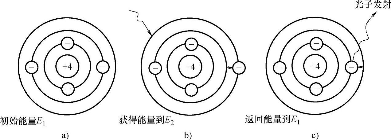 978-7-111-56253-5-Chapter08-203.jpg