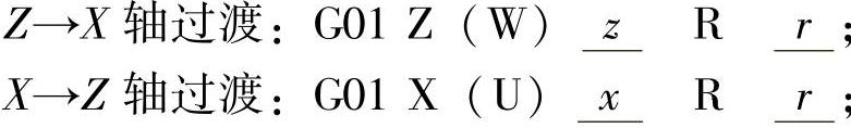 978-7-111-41794-1-Chapter03-59.jpg