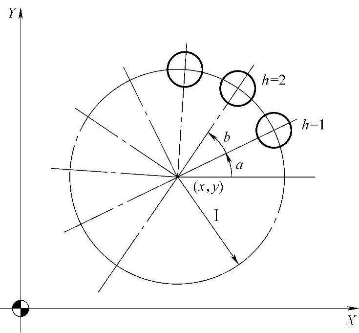 978-7-111-41794-1-Chapter05-44.jpg