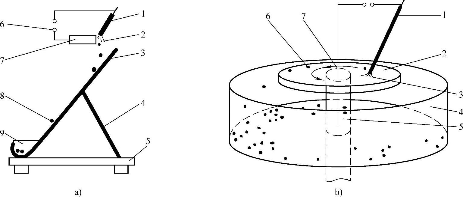 978-7-111-59386-7-Chapter04-6.jpg