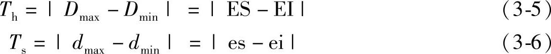 978-7-111-41723-1-Chapter03-4.jpg