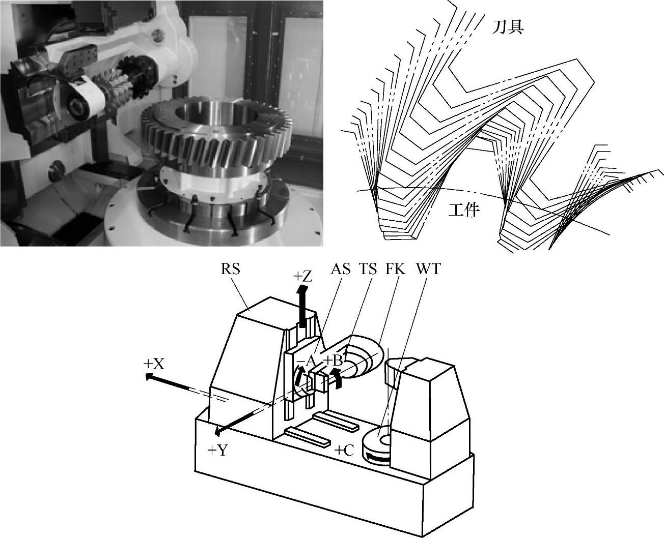 978-7-111-39403-7-Chapter01-53.jpg