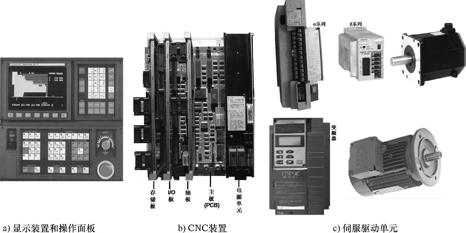 978-7-111-39403-7-Chapter03-4.jpg