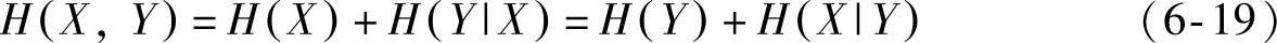 978-7-111-38182-2-Chapter06-28.jpg