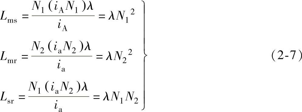 978-7-111-34123-9-Chapter02-9.jpg