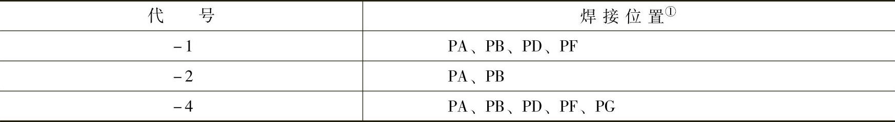 978-7-111-53831-8-Chapter06-14.jpg