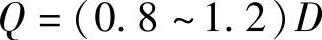 978-7-111-51606-4-Chapter02-29.jpg