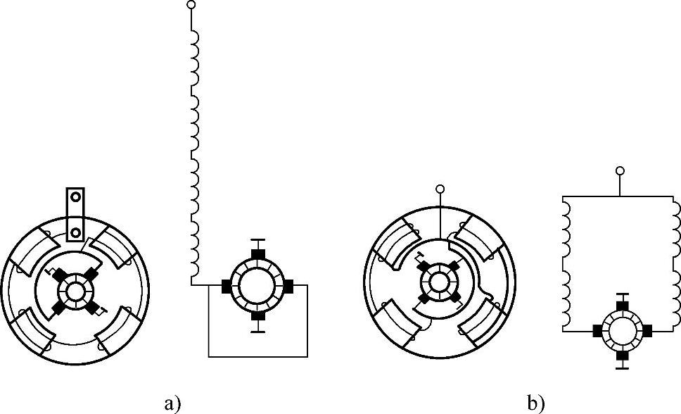 978-7-111-40280-0-Chapter05-7.jpg