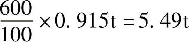 978-7-111-46243-9-Part02-110.jpg