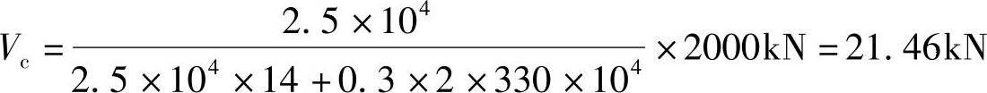 978-7-111-45958-3-Chapter05-140.jpg