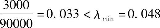 978-7-111-45958-3-Chapter02-91.jpg