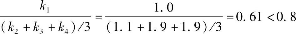 978-7-111-45958-3-Chapter05-35.jpg