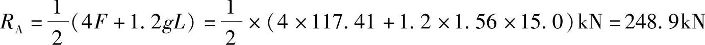 978-7-111-45958-3-Chapter05-99.jpg