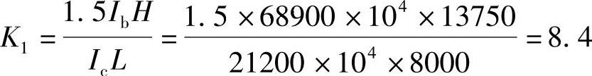 978-7-111-45958-3-Chapter02-163.jpg