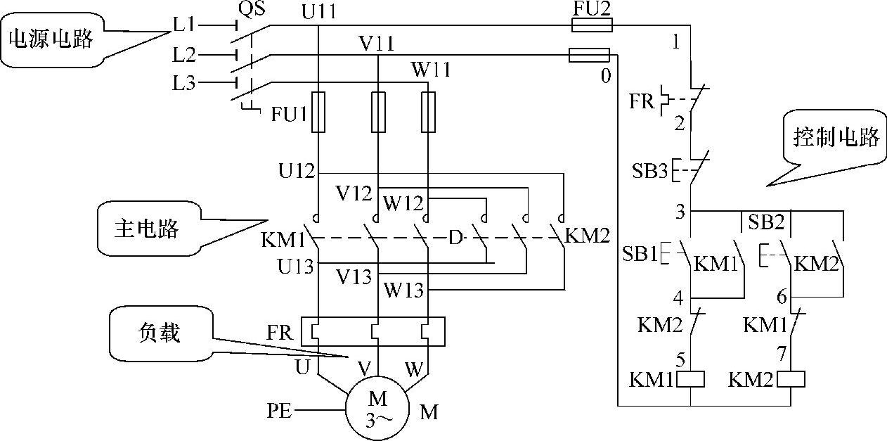 978-7-111-43230-2-Chapter02-1.jpg