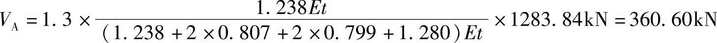 978-7-111-45870-8-Chapter04-257.jpg