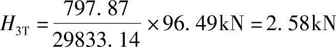 978-7-111-45870-8-Chapter07-296.jpg