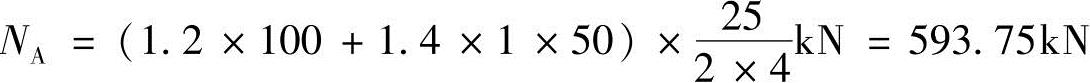 978-7-111-45870-8-Chapter01-20.jpg