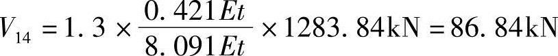 978-7-111-45870-8-Chapter04-241.jpg