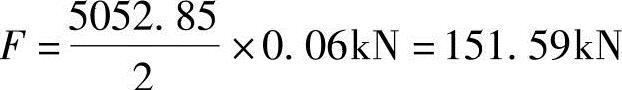 978-7-111-45870-8-Chapter07-225.jpg