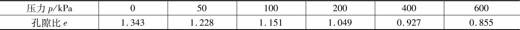 978-7-111-45870-8-Chapter05-65.jpg