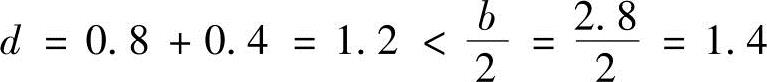 978-7-111-45870-8-Chapter01-43.jpg