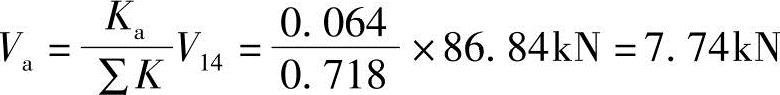 978-7-111-45870-8-Chapter04-245.jpg