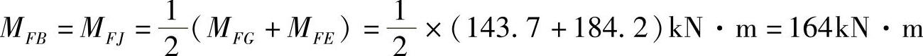 978-7-111-47430-2-Chapter04-93.jpg