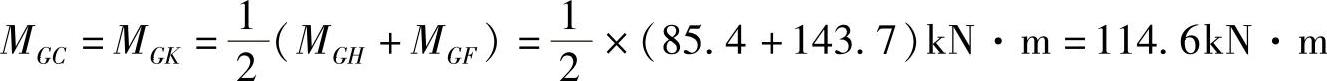 978-7-111-47430-2-Chapter04-92.jpg