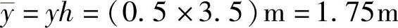 978-7-111-47430-2-Chapter04-87.jpg