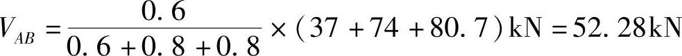 978-7-111-47430-2-Chapter04-39.jpg