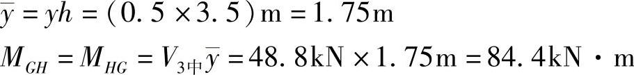 978-7-111-47430-2-Chapter04-84.jpg