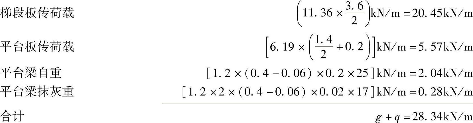 978-7-111-47430-2-Chapter02-199.jpg