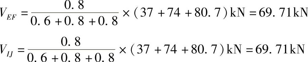 978-7-111-47430-2-Chapter04-40.jpg