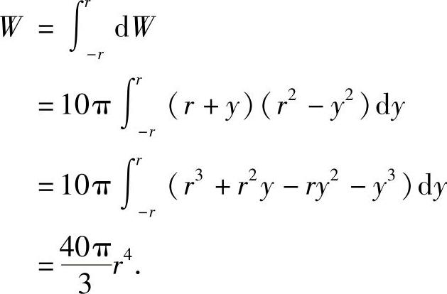 978-7-111-33187-2-Chapter05-278.jpg