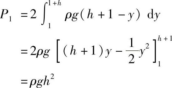 978-7-111-33187-2-Chapter05-281.jpg