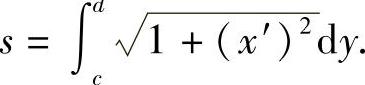 978-7-111-33187-2-Chapter05-254.jpg