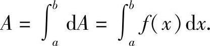 978-7-111-33187-2-Chapter05-213.jpg