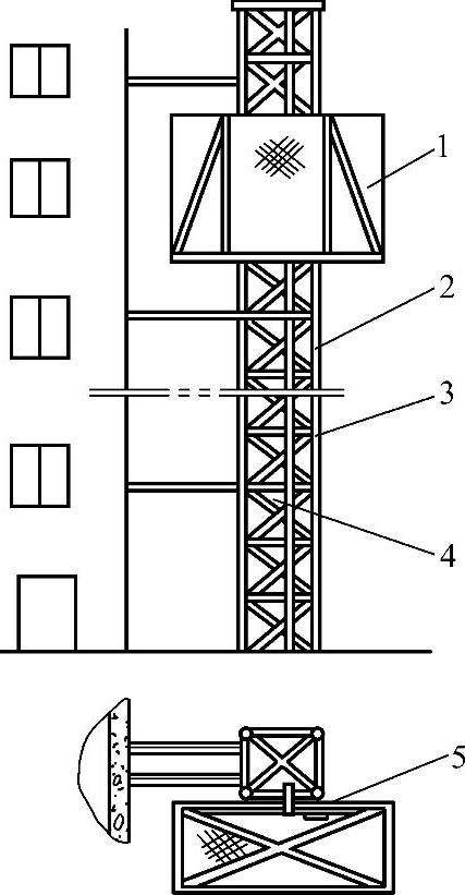 978-7-111-40021-9-Chapter07-3.jpg