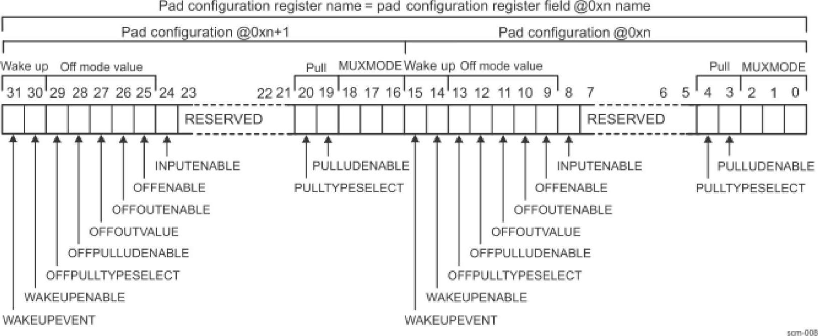 978-7-111-49426-3-Chapter04-306.jpg