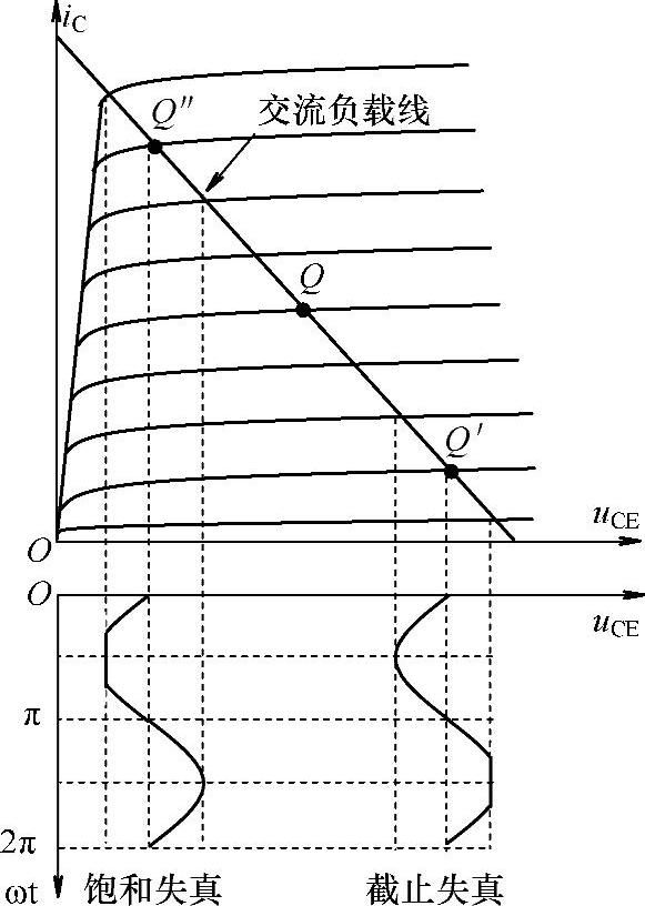 978-7-111-35112-2-Chapter04-5.jpg