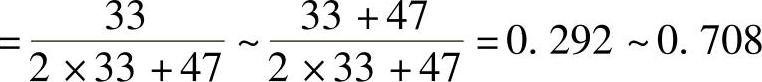 978-7-111-35112-2-Chapter08-122.jpg