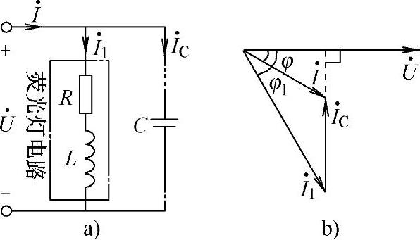 978-7-111-35112-2-Chapter09-13.jpg