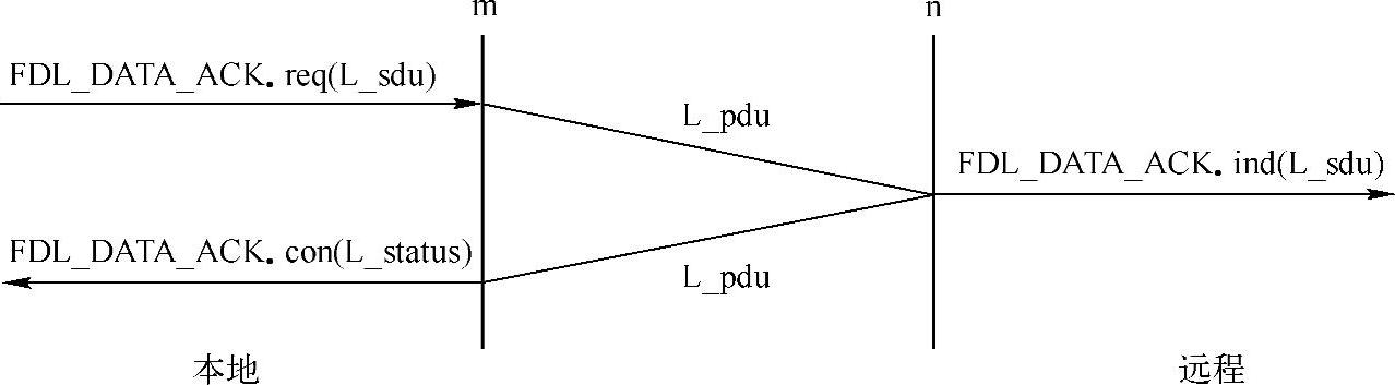 978-7-111-55649-7-Chapter06-22.jpg