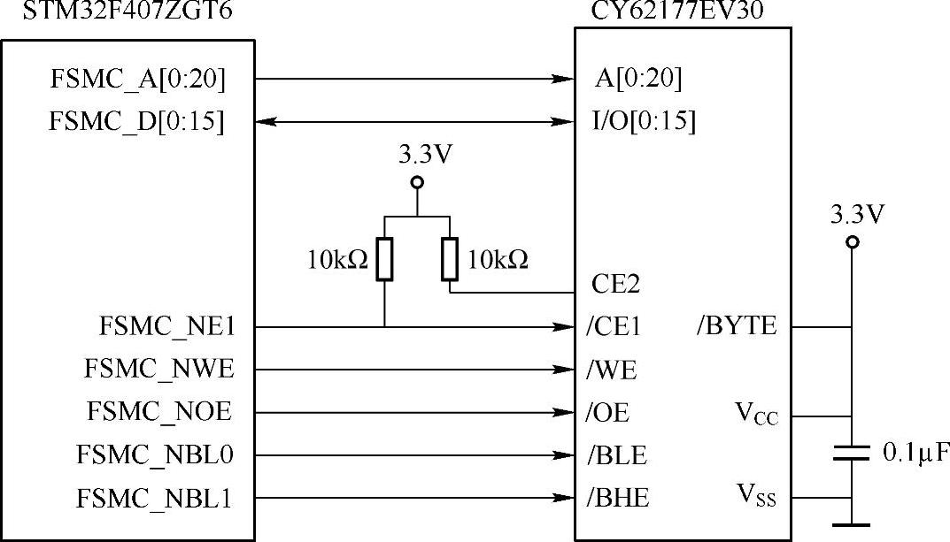 978-7-111-55649-7-Chapter11-14.jpg