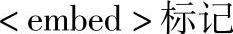 978-7-111-38219-5-Chapter03-50.jpg