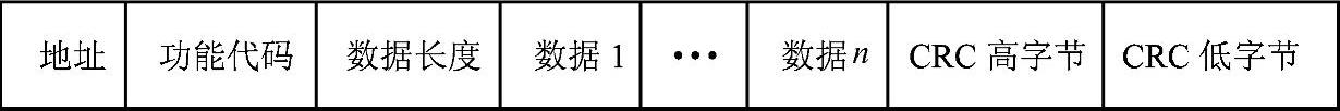 978-7-111-35607-3-Chapter03-16.jpg