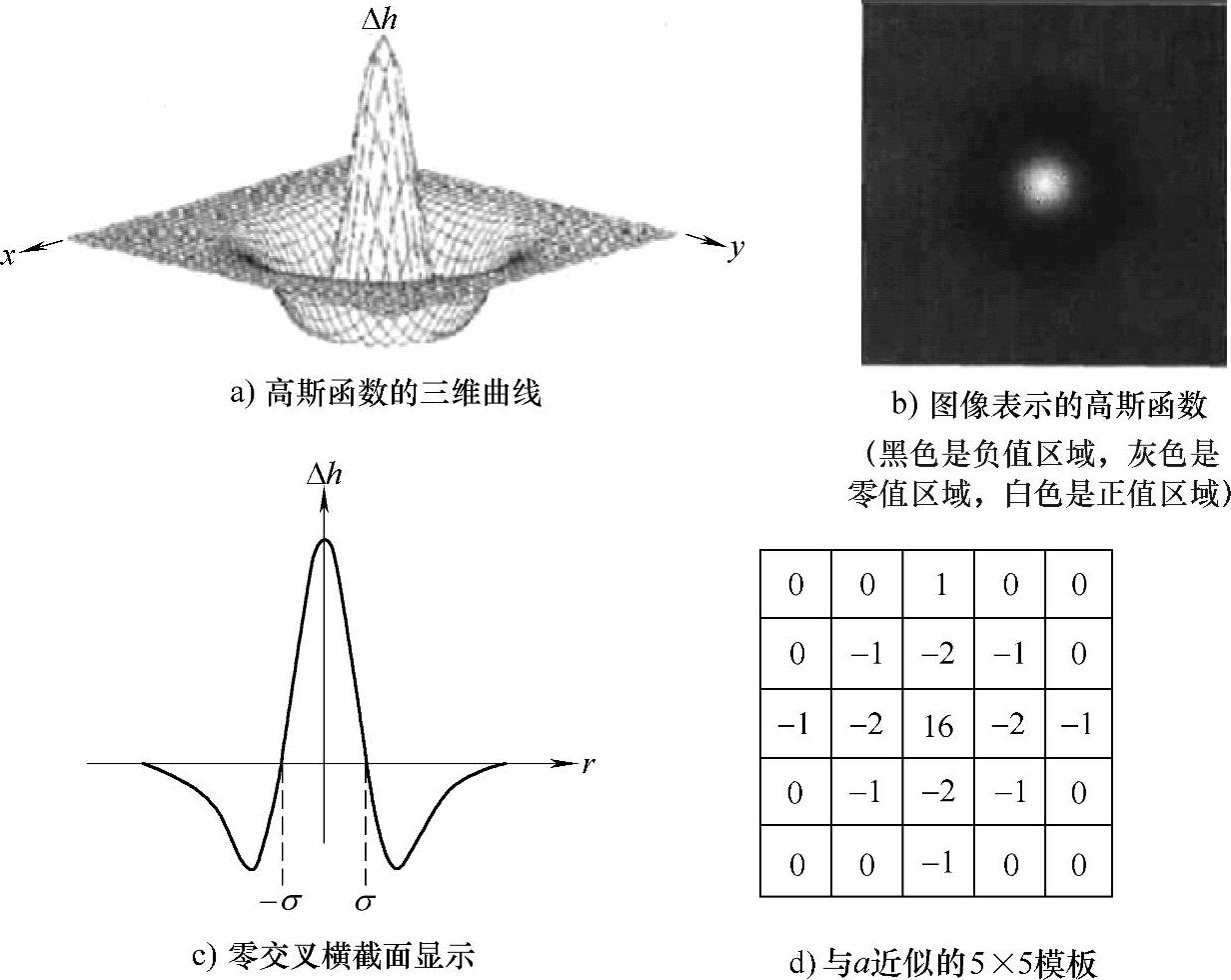 978-7-111-34687-6-Chapter04-46.jpg